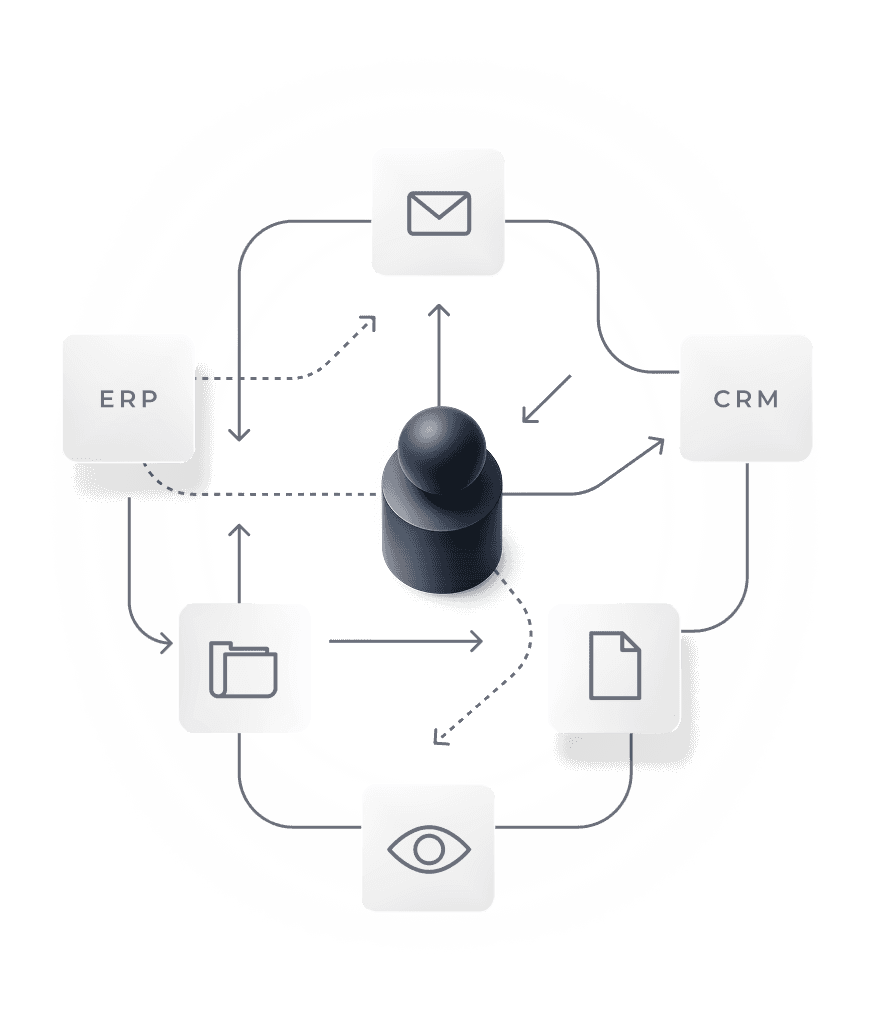 A person manually connecting email, CRM, ERP, files, and other systems across a fragmented process