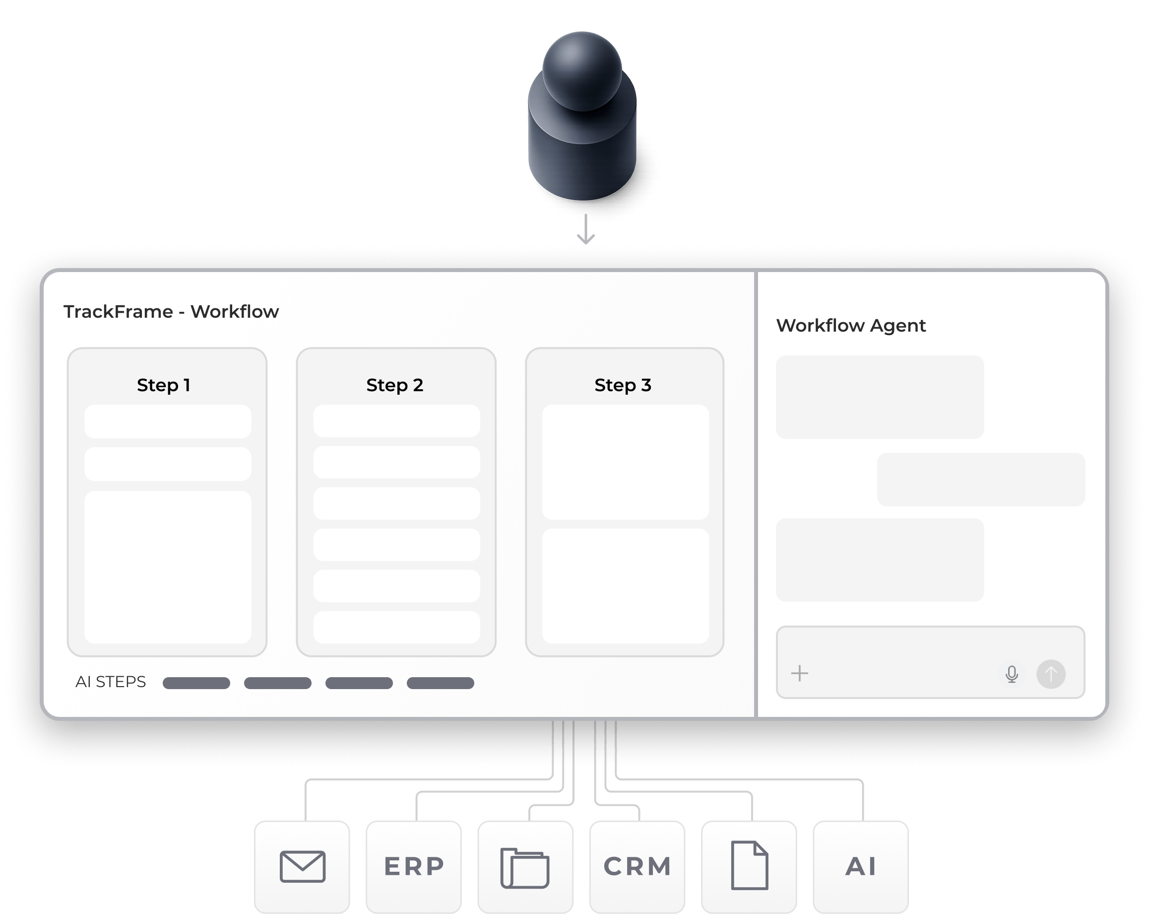 A System of Work interface showing completed work, a pending human decision, an exception requiring review, and review, approve, and send back controls